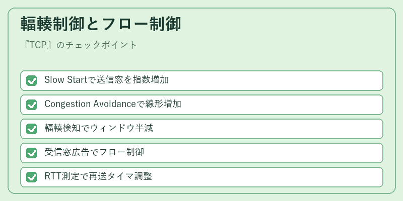 輻輳制御とフロー制御