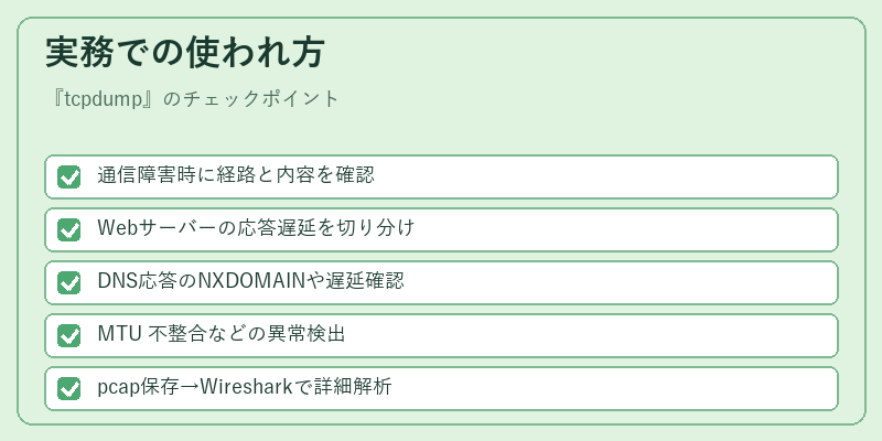 実務での使われ方