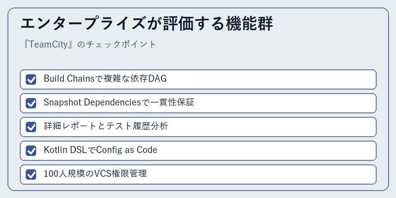 エンタープライズが評価する機能群