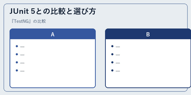 JUnit 5との比較と選び方