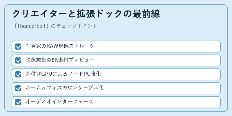 クリエイターと拡張ドックの最前線