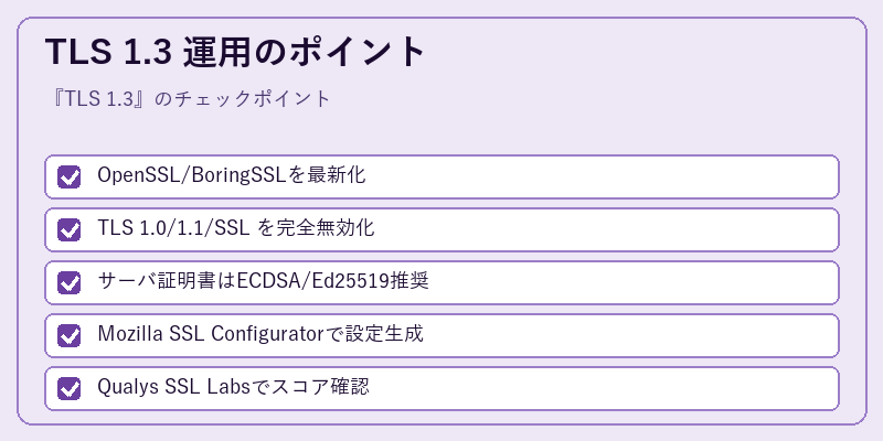 TLS 1.3 運用のポイント