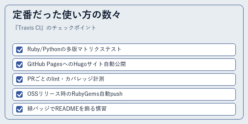 定番だった使い方の数々