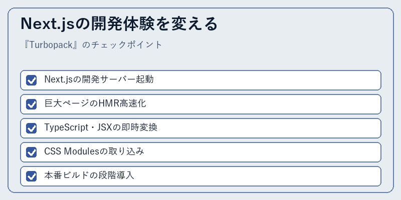 Next.jsの開発体験を変える