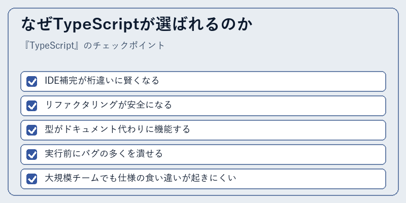 なぜTypeScriptが選ばれるのか