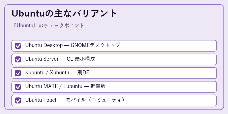 Ubuntuの主なバリアント