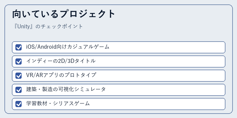 向いているプロジェクト