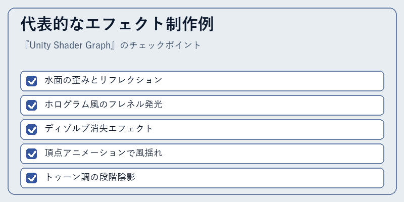 代表的なエフェクト制作例