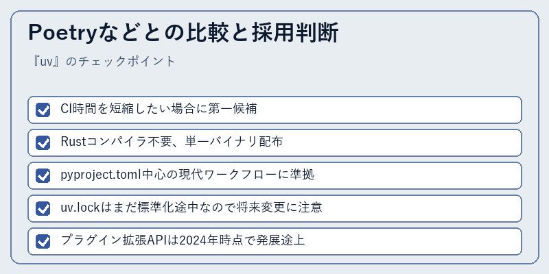 Poetryなどとの比較と採用判断