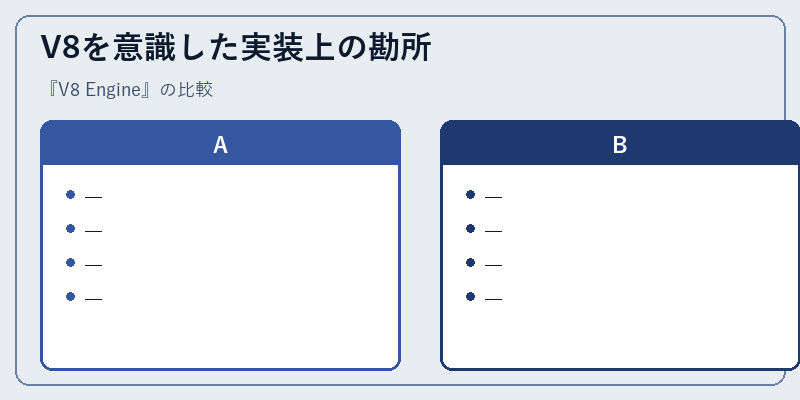 V8を意識した実装上の勘所