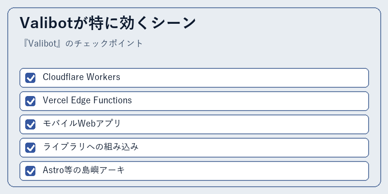 Valibotが特に効くシーン