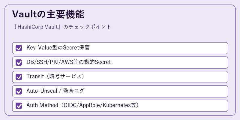 Vaultの主要機能