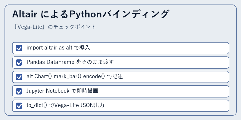 Altair によるPythonバインディング