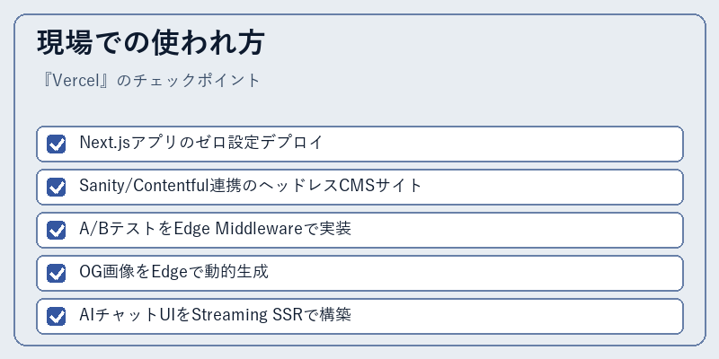 現場での使われ方