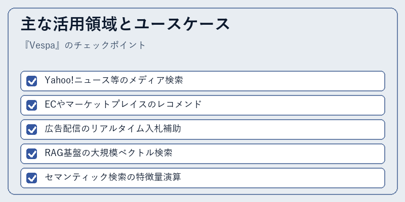 主な活用領域とユースケース
