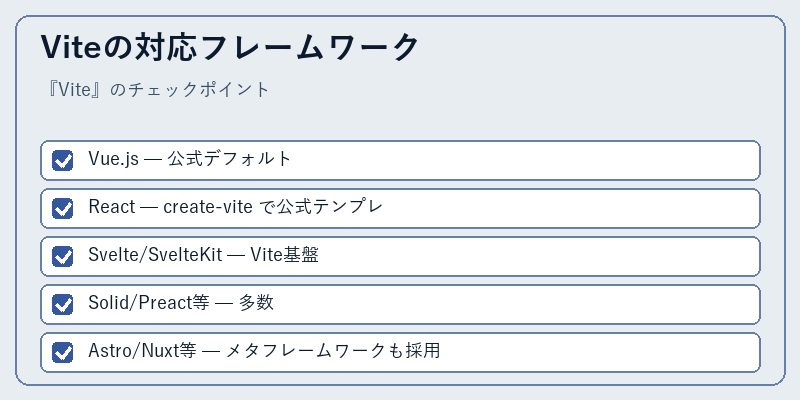 Viteの対応フレームワーク