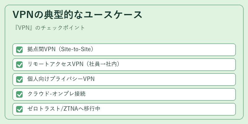 VPNの典型的なユースケース