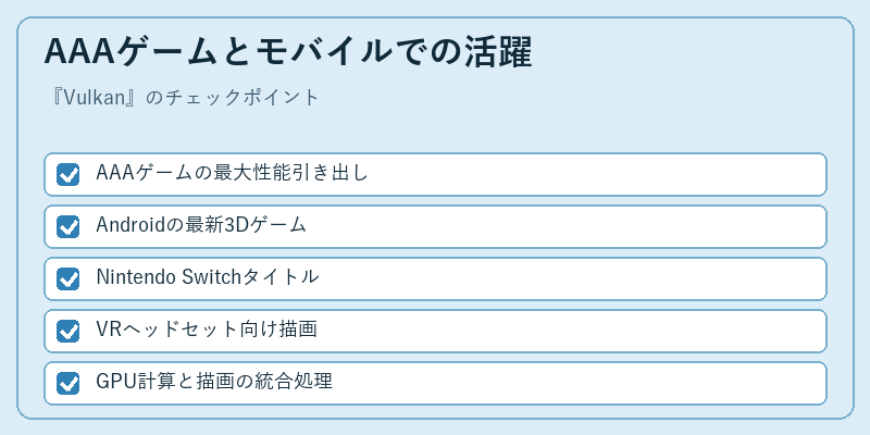 AAAゲームとモバイルでの活躍