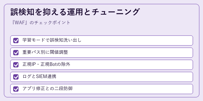 誤検知を抑える運用とチューニング