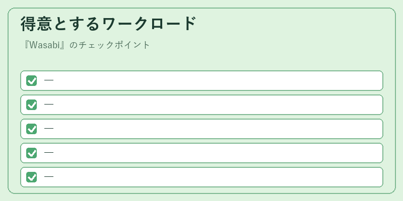 得意とするワークロード