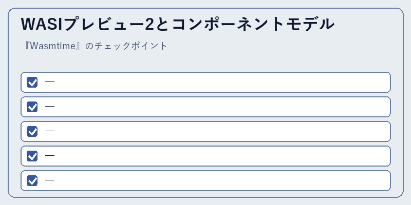 WASIプレビュー2とコンポーネントモデル