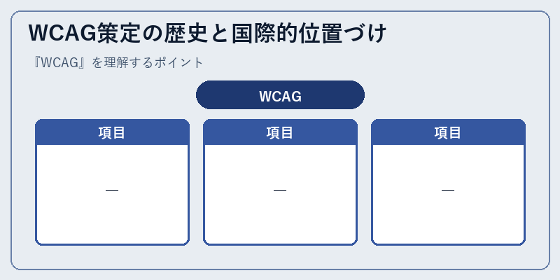 WCAG策定の歴史と国際的位置づけ