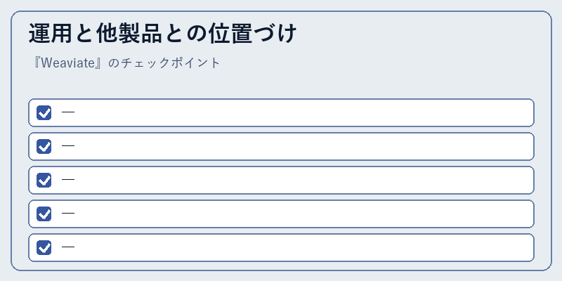 運用と他製品との位置づけ