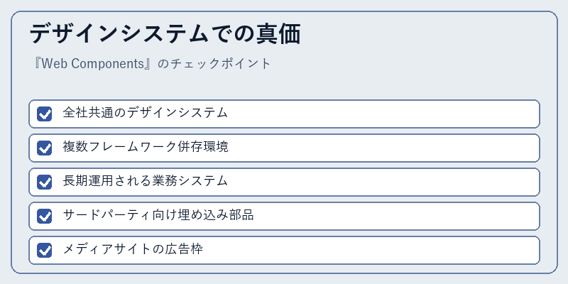 デザインシステムでの真価