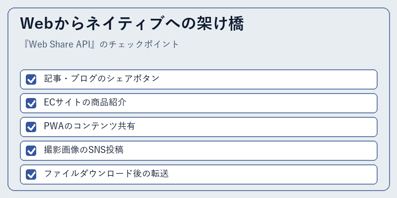 Webからネイティブへの架け橋
