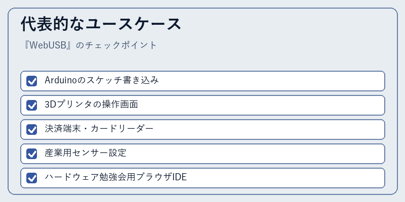 代表的なユースケース