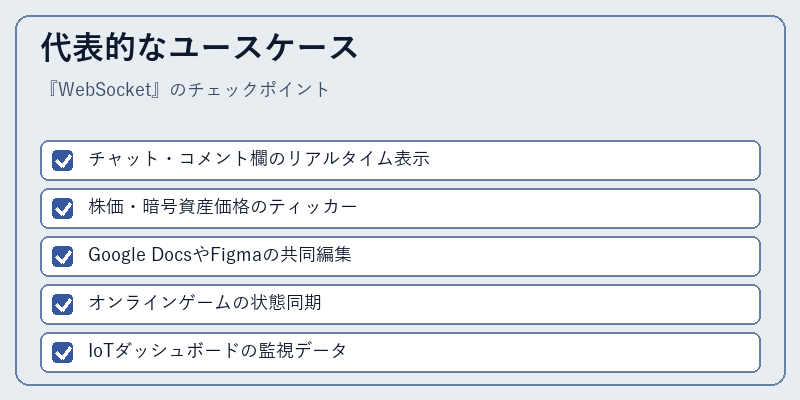 代表的なユースケース
