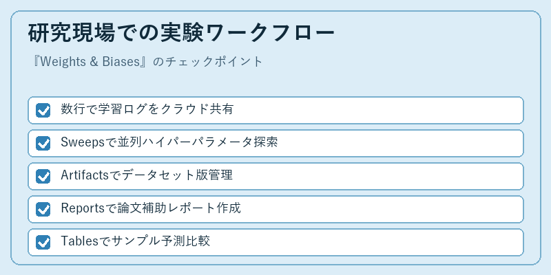 研究現場での実験ワークフロー
