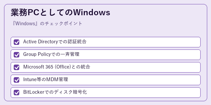 業務PCとしてのWindows