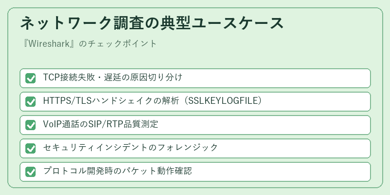 ネットワーク調査の典型ユースケース