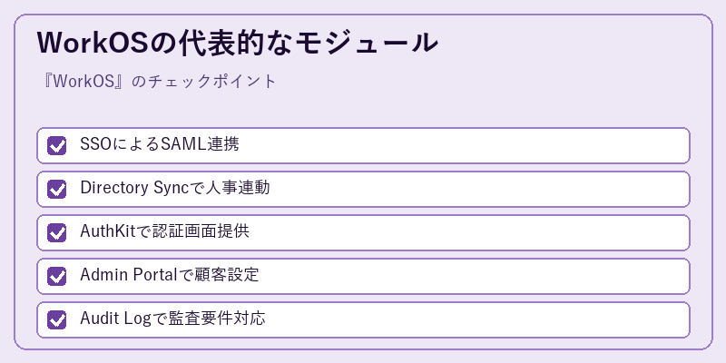 WorkOSの代表的なモジュール