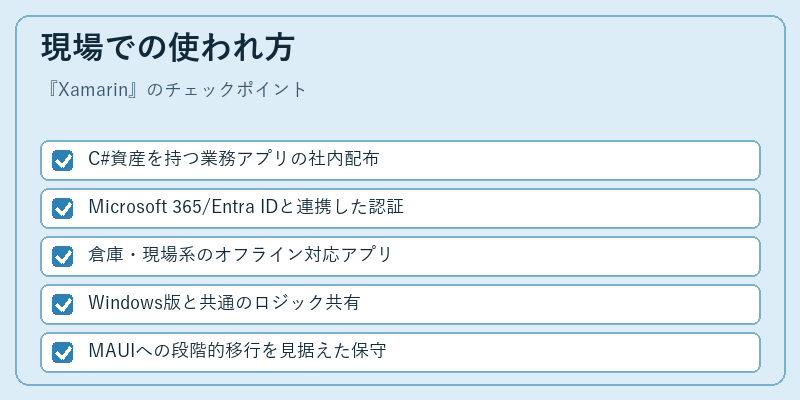 現場での使われ方
