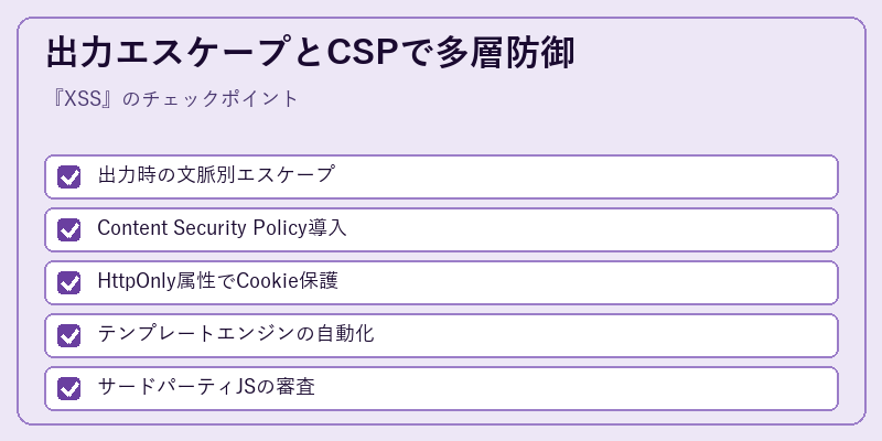 出力エスケープとCSPで多層防御