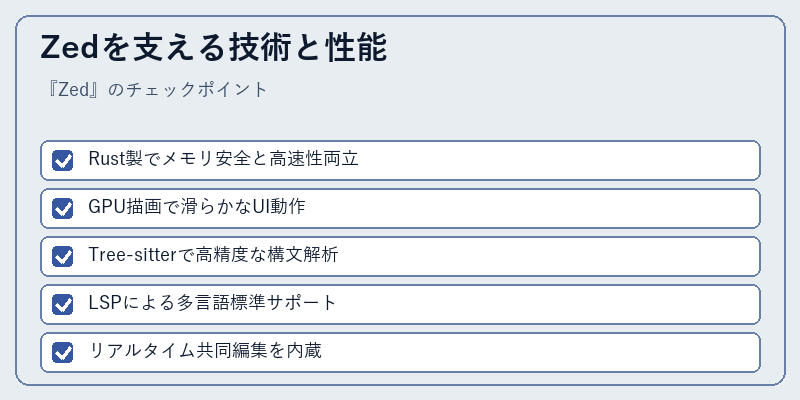 Zedを支える技術と性能