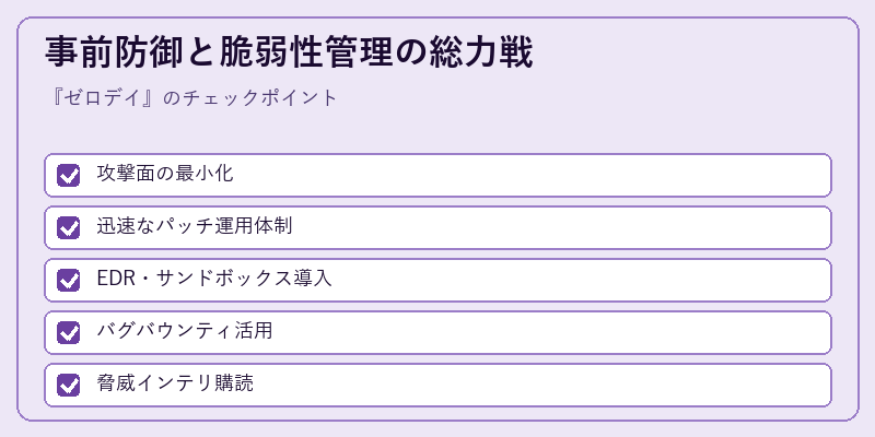 事前防御と脆弱性管理の総力戦