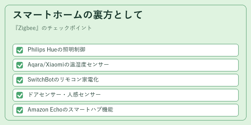 スマートホームの裏方として