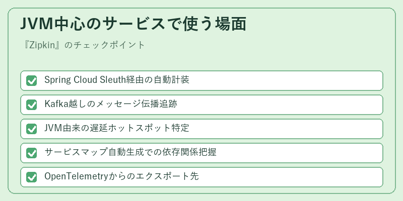 JVM中心のサービスで使う場面