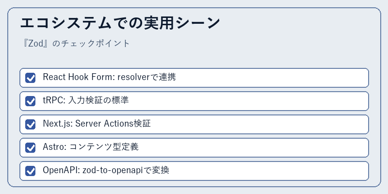 エコシステムでの実用シーン