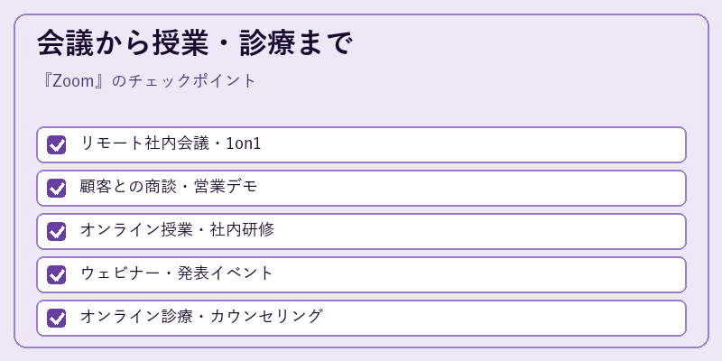 会議から授業・診療まで