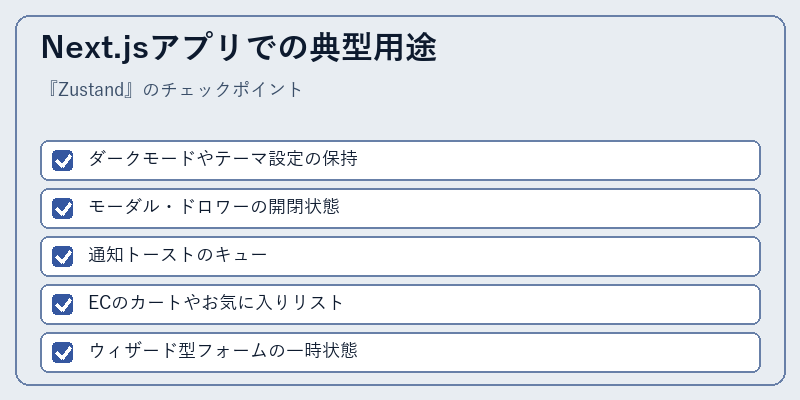 Next.jsアプリでの典型用途